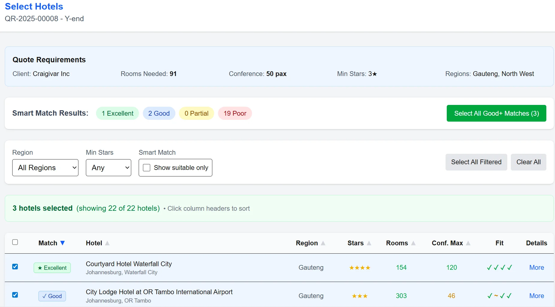 Smart Match - Intelligent hotel matching