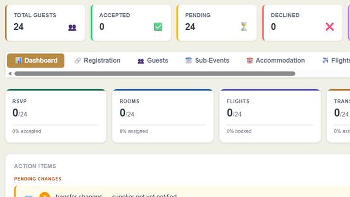 Event dashboard: guests, RSVP, rooms, flights and transfers at a glance