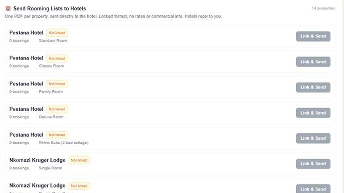 Rooming lists, one per property, sent to hotels from the event record