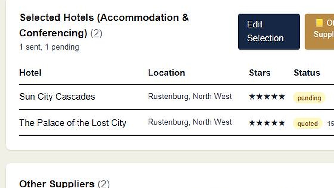 A hotel request: shortlisted properties with send, resend, accept and decline actions